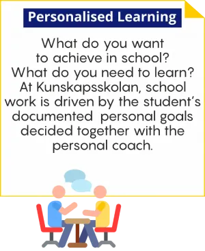 Personalised Learning