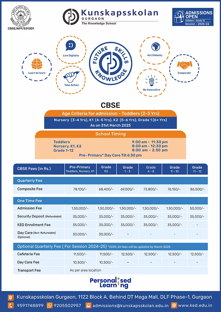 Kunskapsskolan Gurgaon CBSE 2025-26