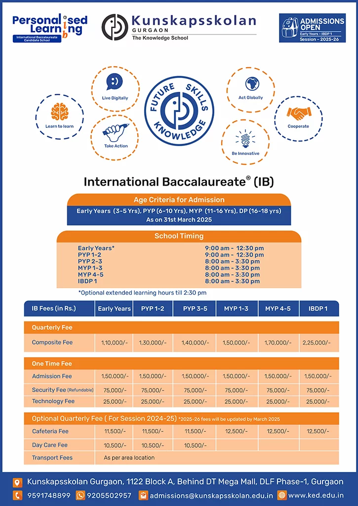 Kunskapsskolan Gurgaon IB 2025-26