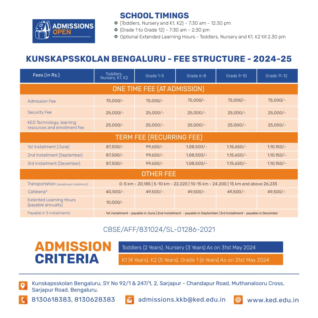 Kunskapsskolan Bengaluru Fee Structure