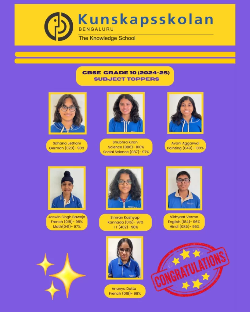 KKB Grade Result X 2024-25 KKB Grade Result X 2024-25