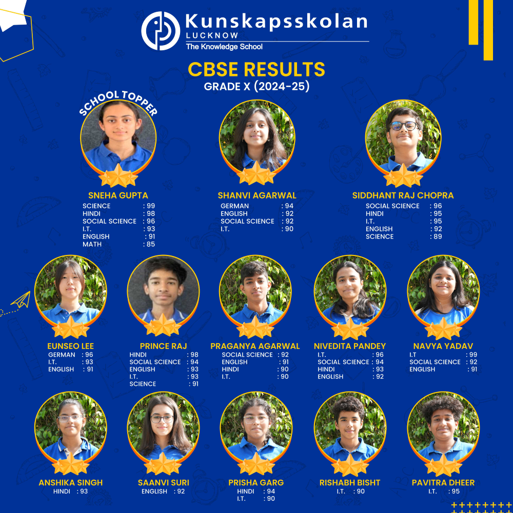 KKL Grade 10 Board Result 2024-25 KKL Grade 10 Board Result 2024-25