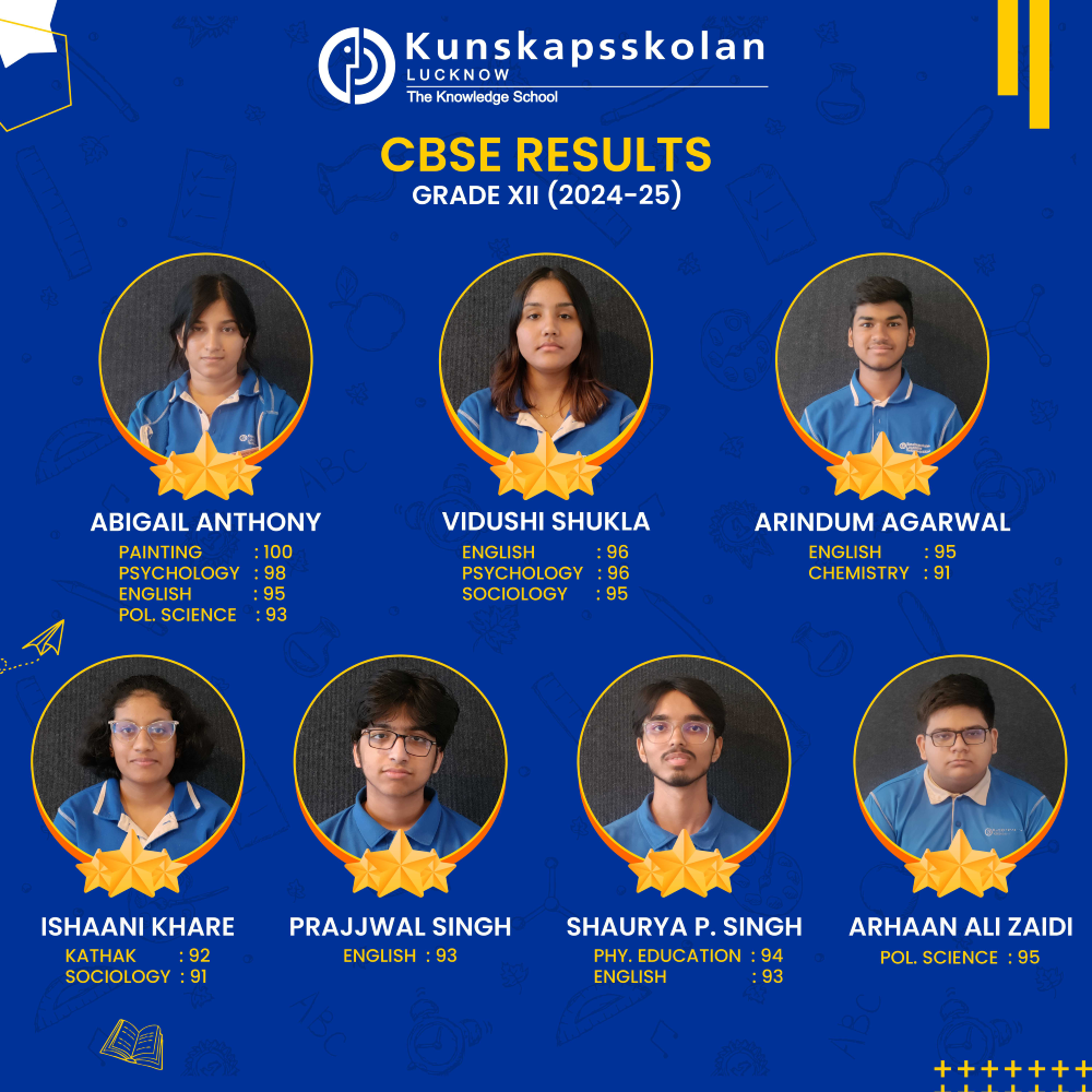 KKL Grade 12 Board Result 2024-25 KKL Grade 12 Board Result 2024-25