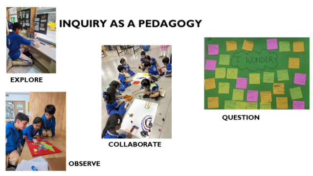 Inquiry Learning