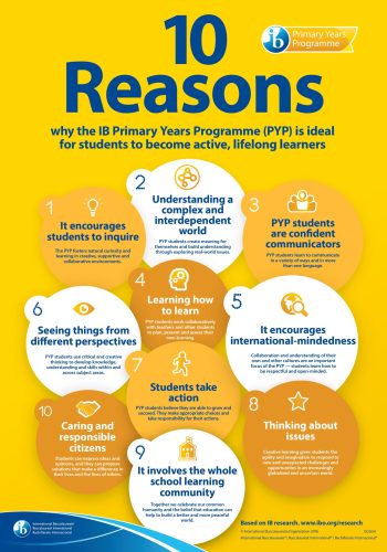 pyp-10-reasons-poster-en_page-0001